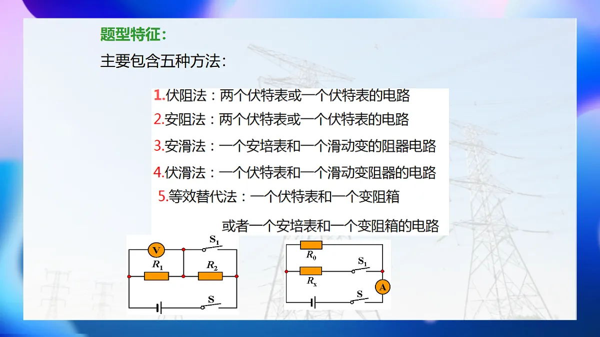 17615332第3页