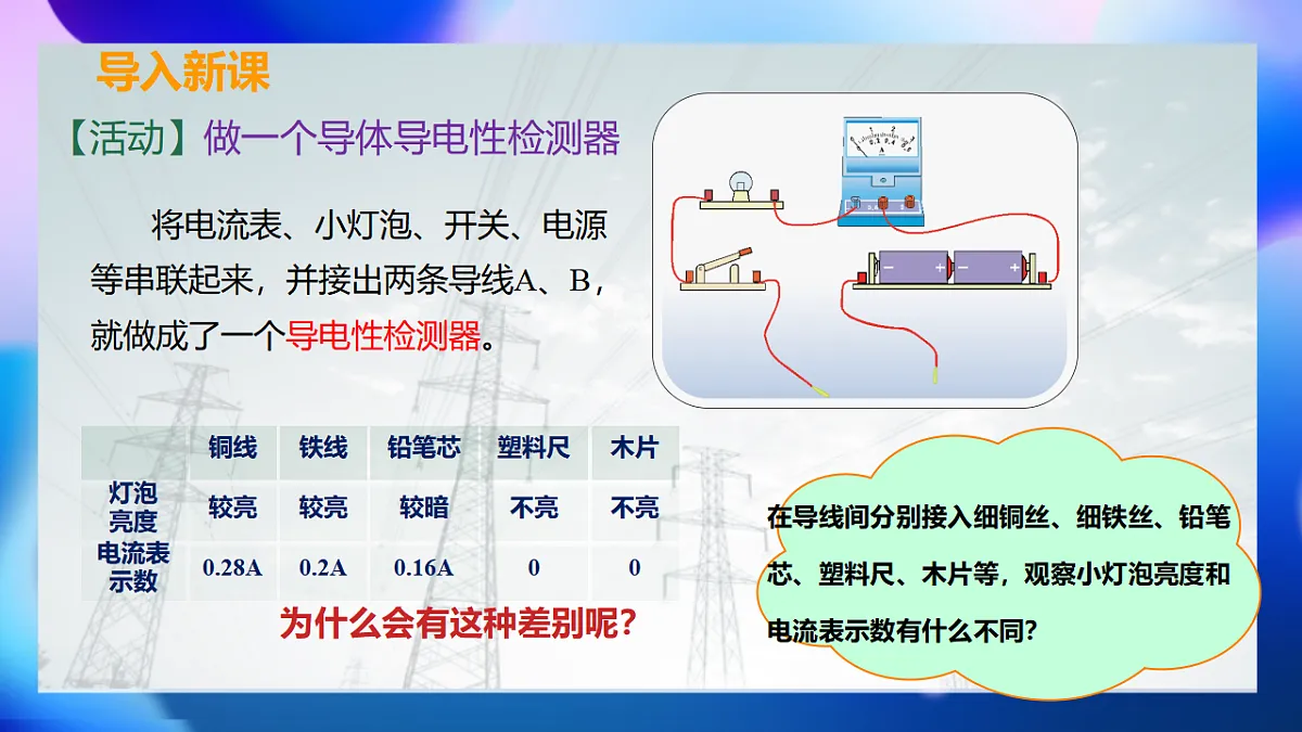 17615338第3页