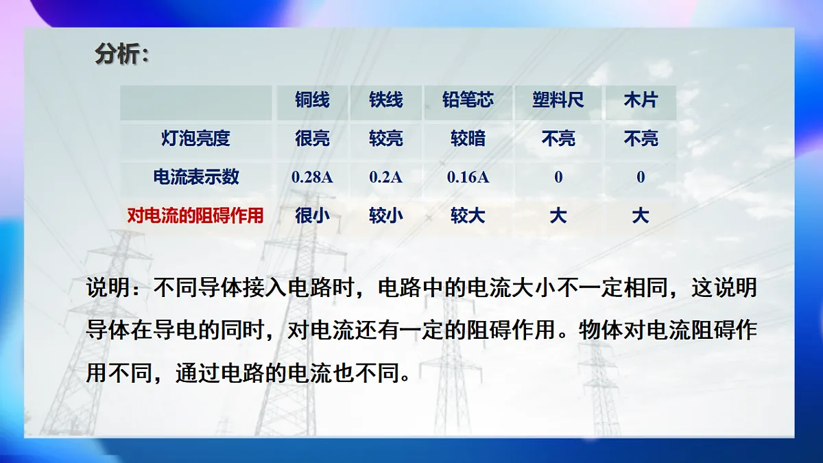 17615338第4页