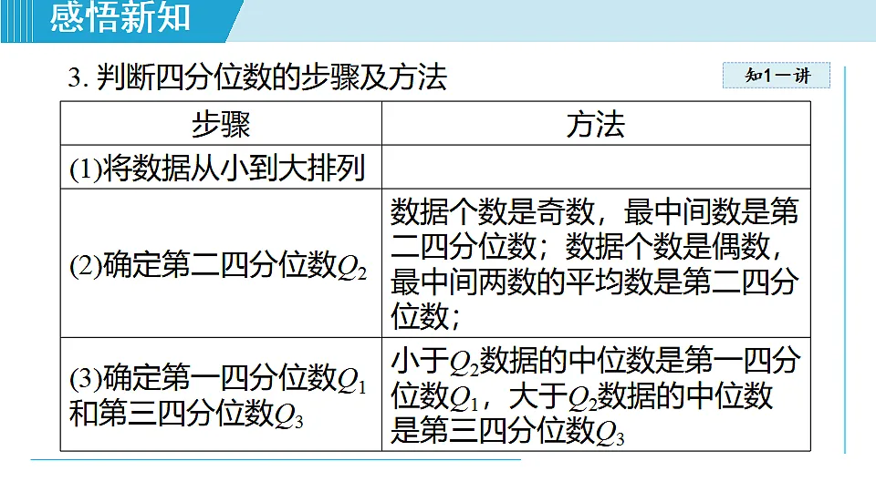 17615411第5页