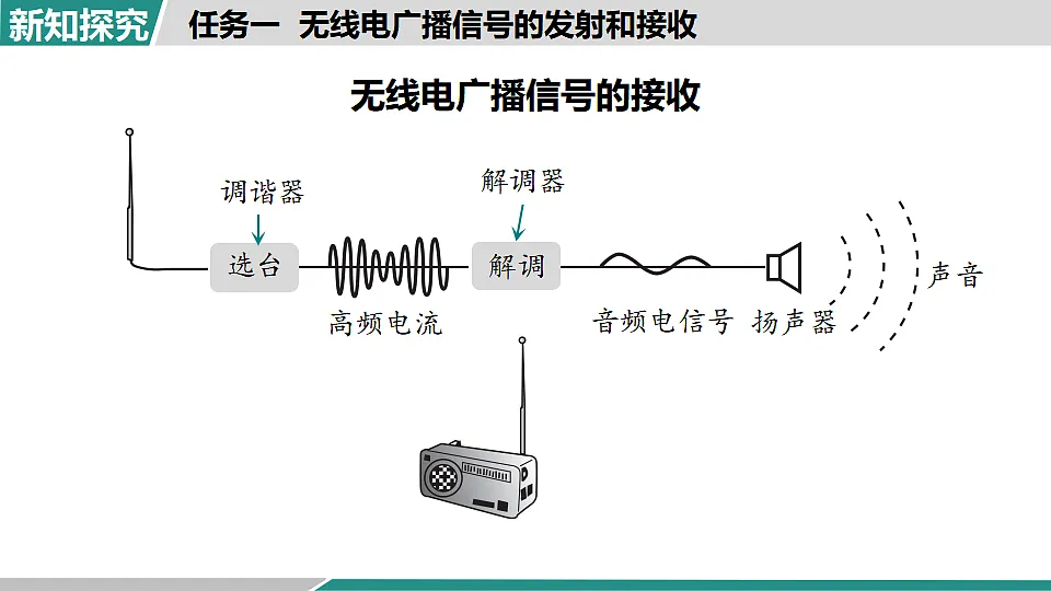 17615420第7页
