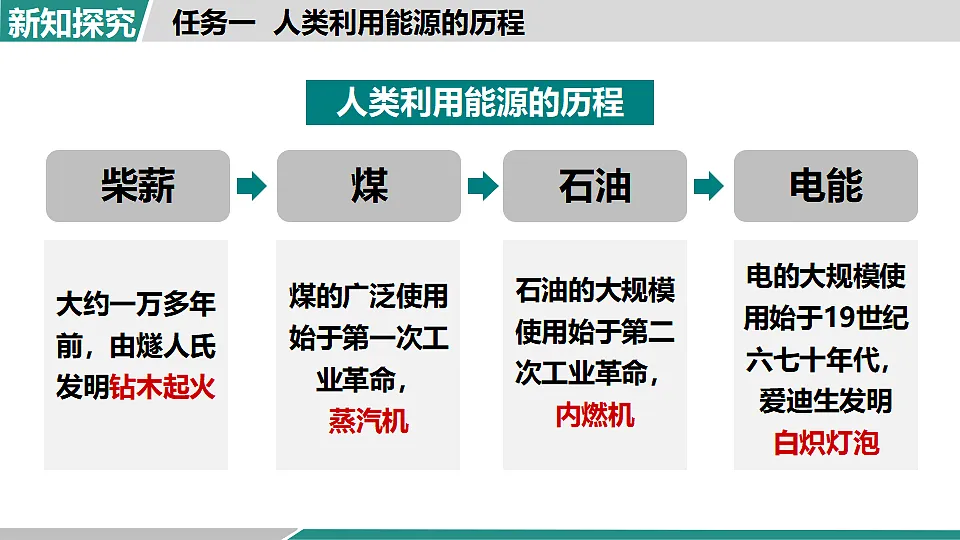17615422第4页