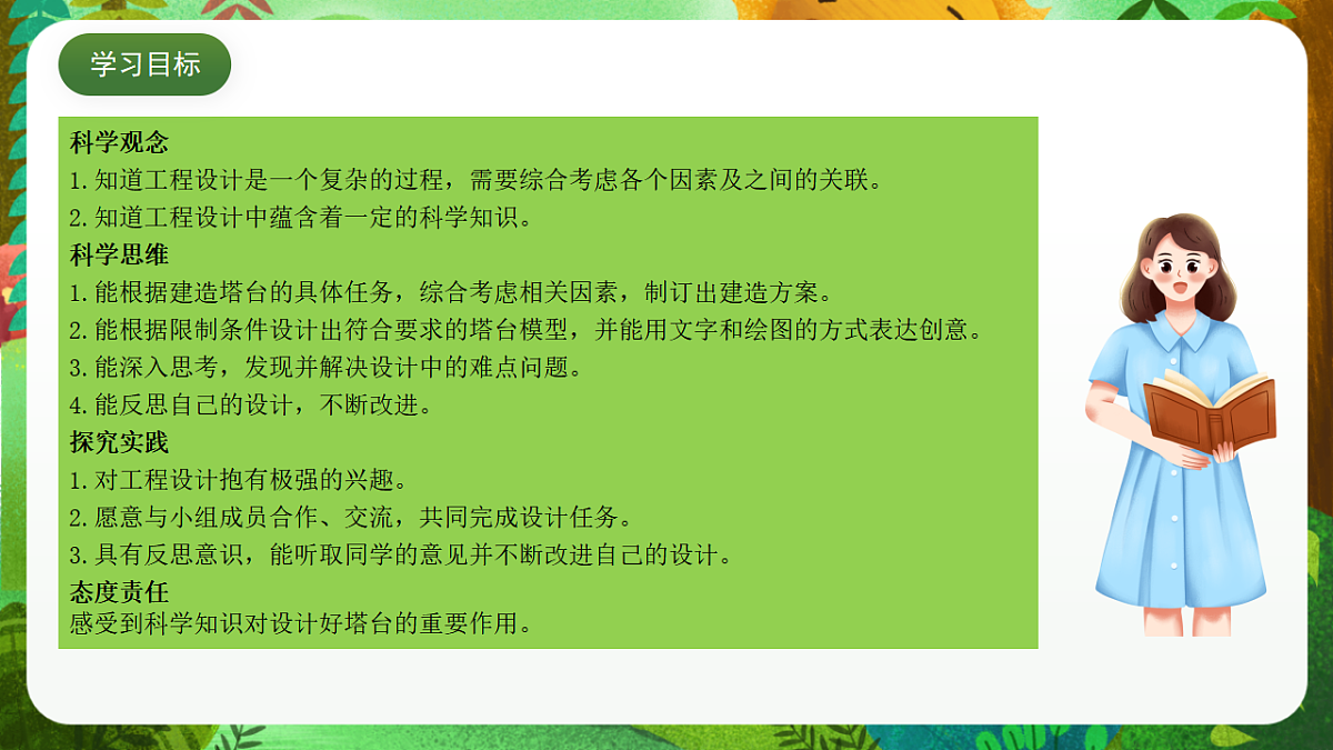教科版(2017)科学六下1.4《设计塔台模型》课件第2页