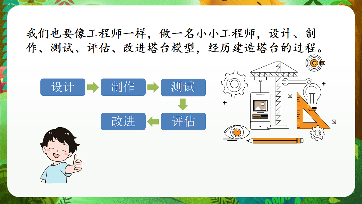 教科版(2017)科学六下1.4《设计塔台模型》课件第6页