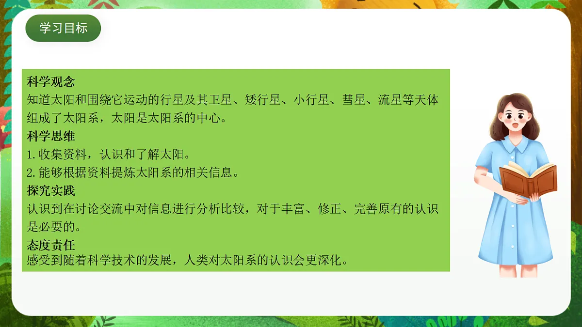 教科版(2017)科学六下3.1《太阳系大家庭》课件第2页