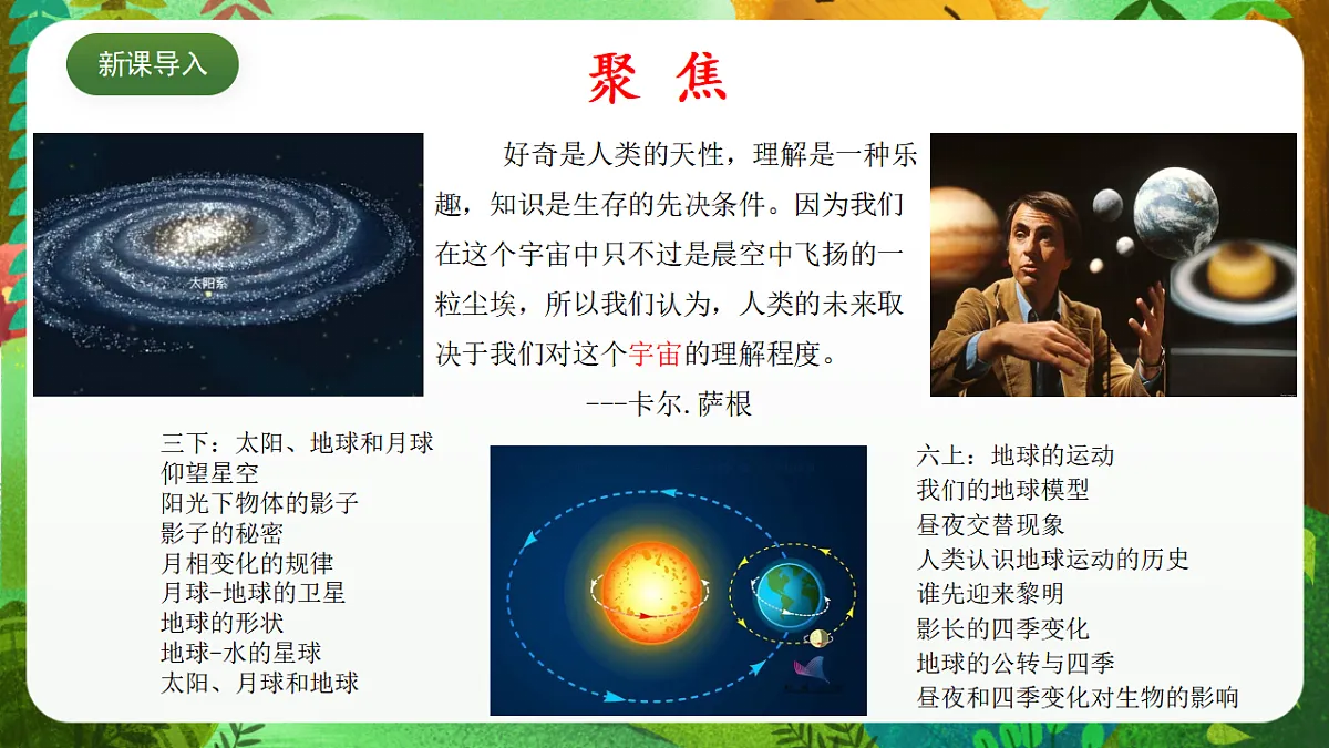 教科版(2017)科学六下3.1《太阳系大家庭》课件第3页