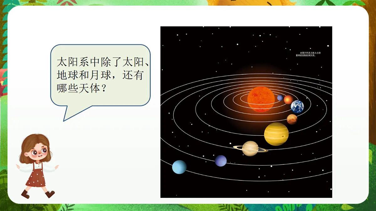 教科版(2017)科学六下3.1《太阳系大家庭》课件第6页