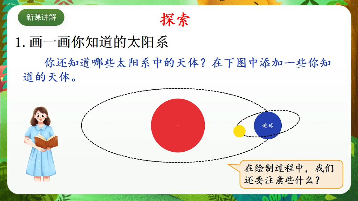 教科版(2017)科学六下3.1《太阳系大家庭》课件第7页