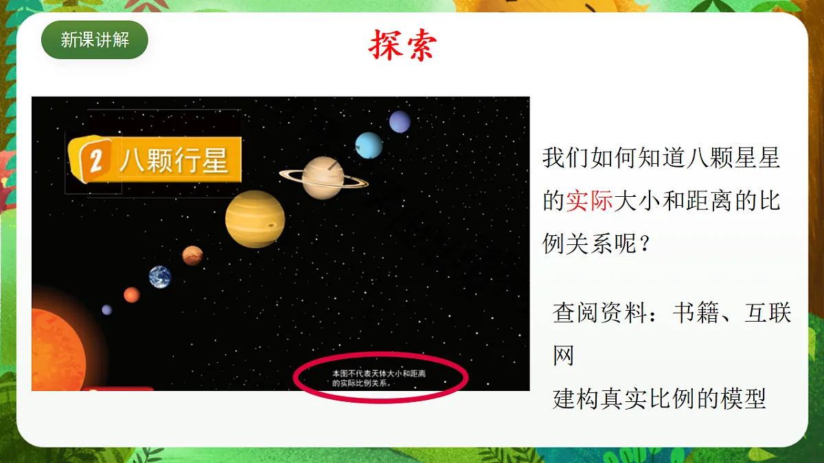 教科版(2017)科学六下3.2《八颗行星》课件第6页