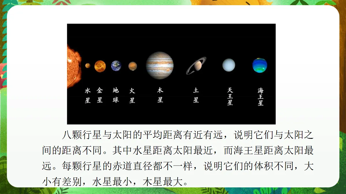 教科版(2017)科学六下3.2《八颗行星》课件第8页