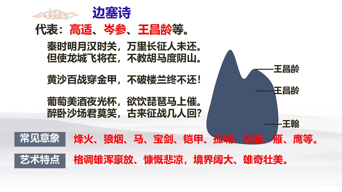 17617326第5页