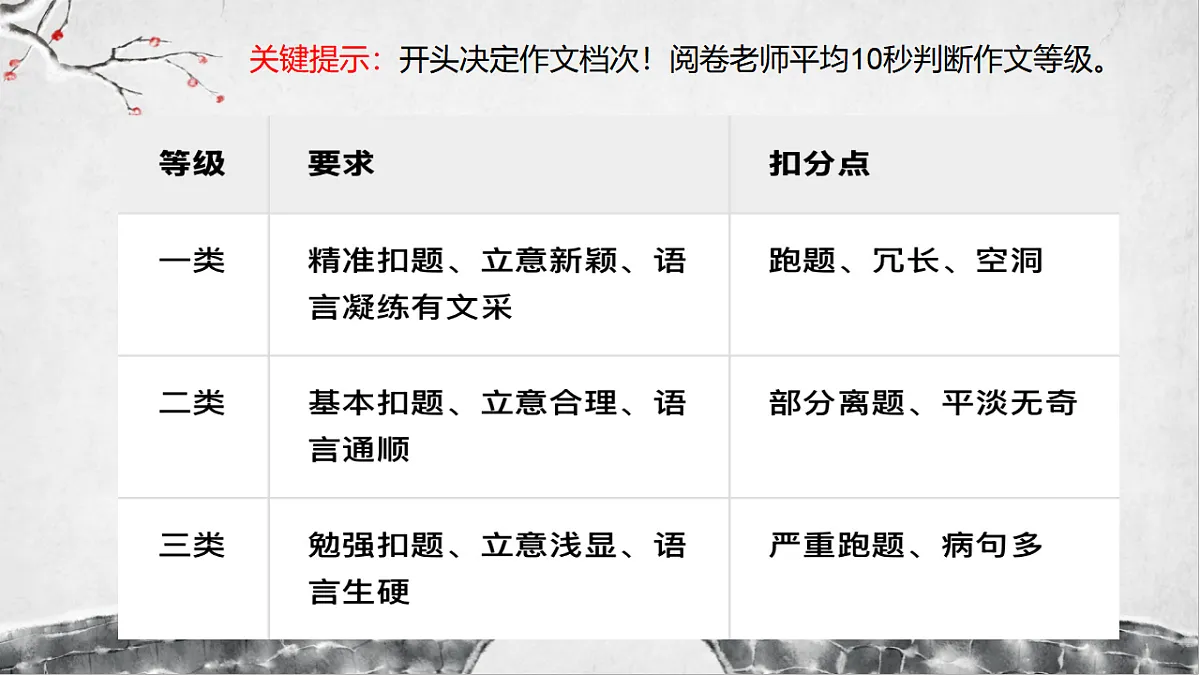 17618379第5页
