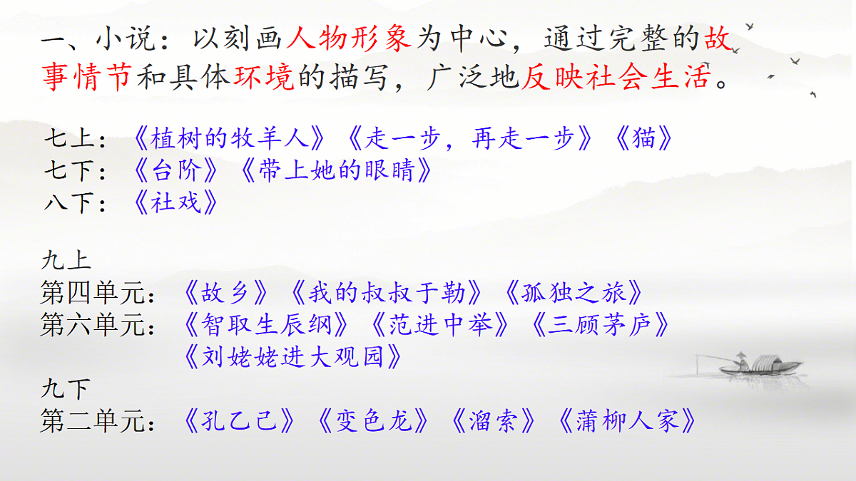 17620339第3页