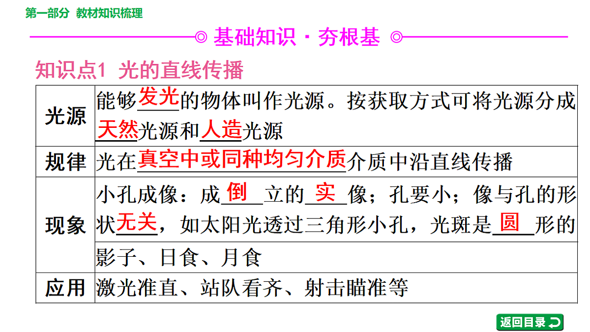 17620408第4页