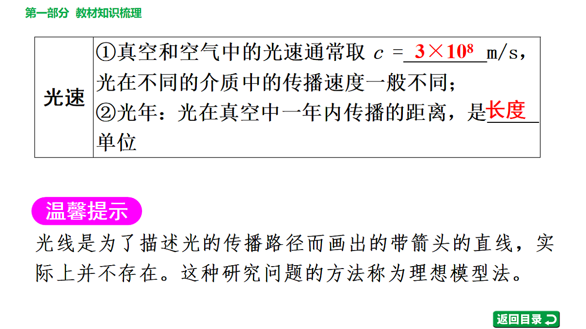 17620408第5页