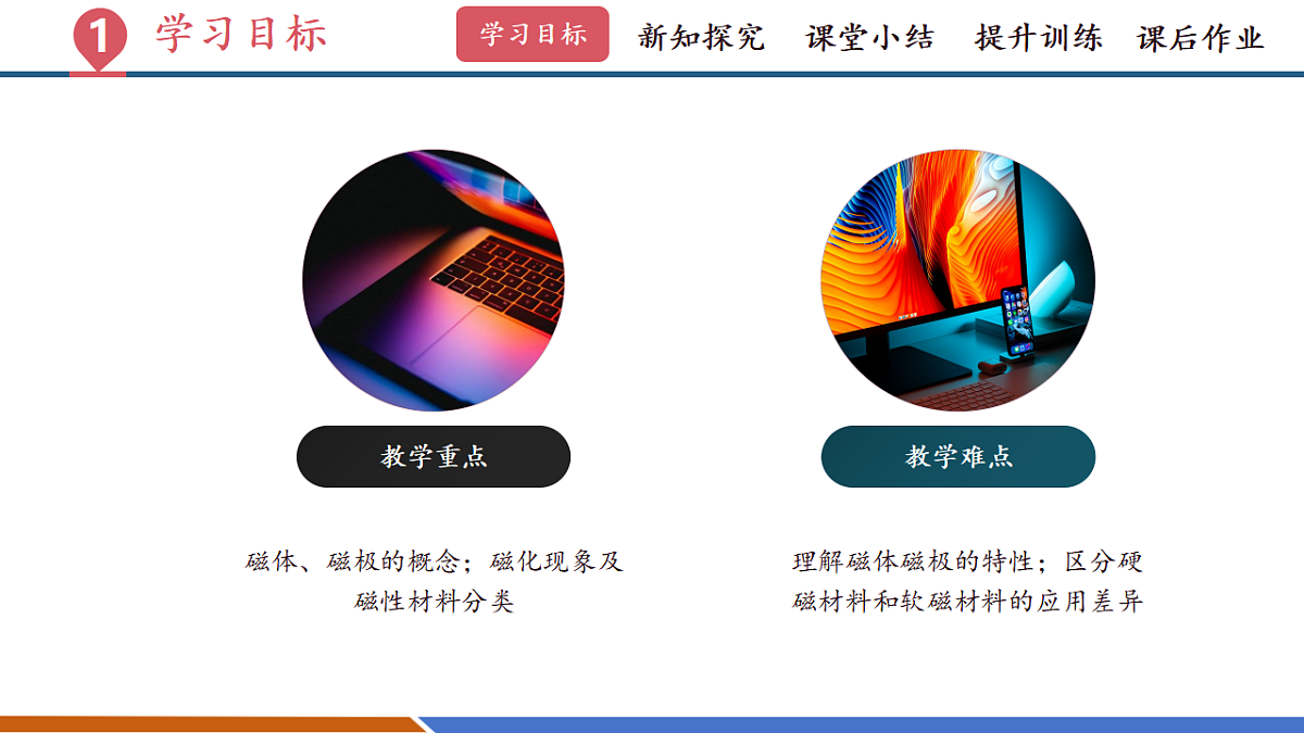 第一节 简单磁现象(教学课件)第4页