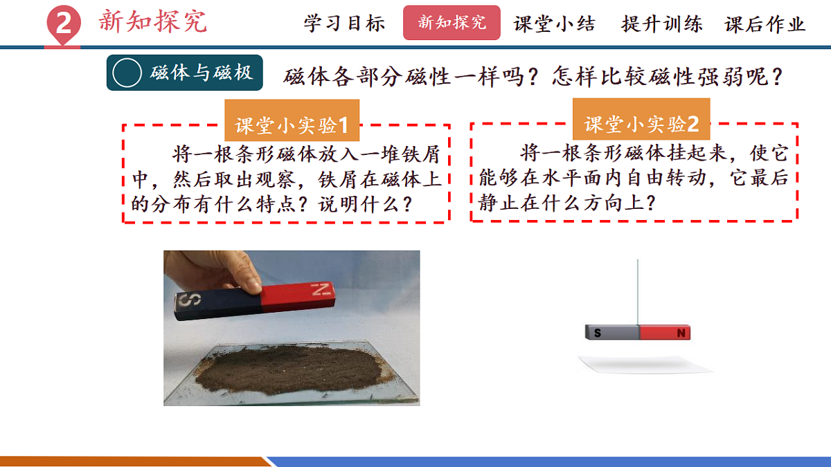 第一节 简单磁现象(教学课件)第7页