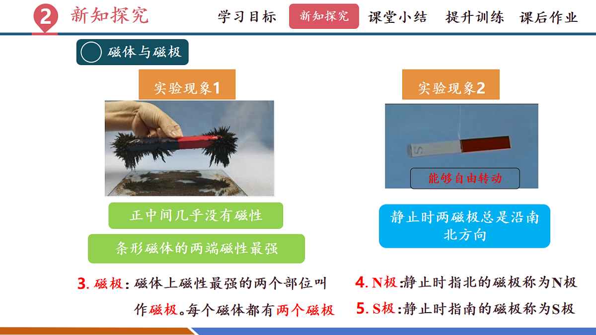 第一节 简单磁现象(教学课件)第8页