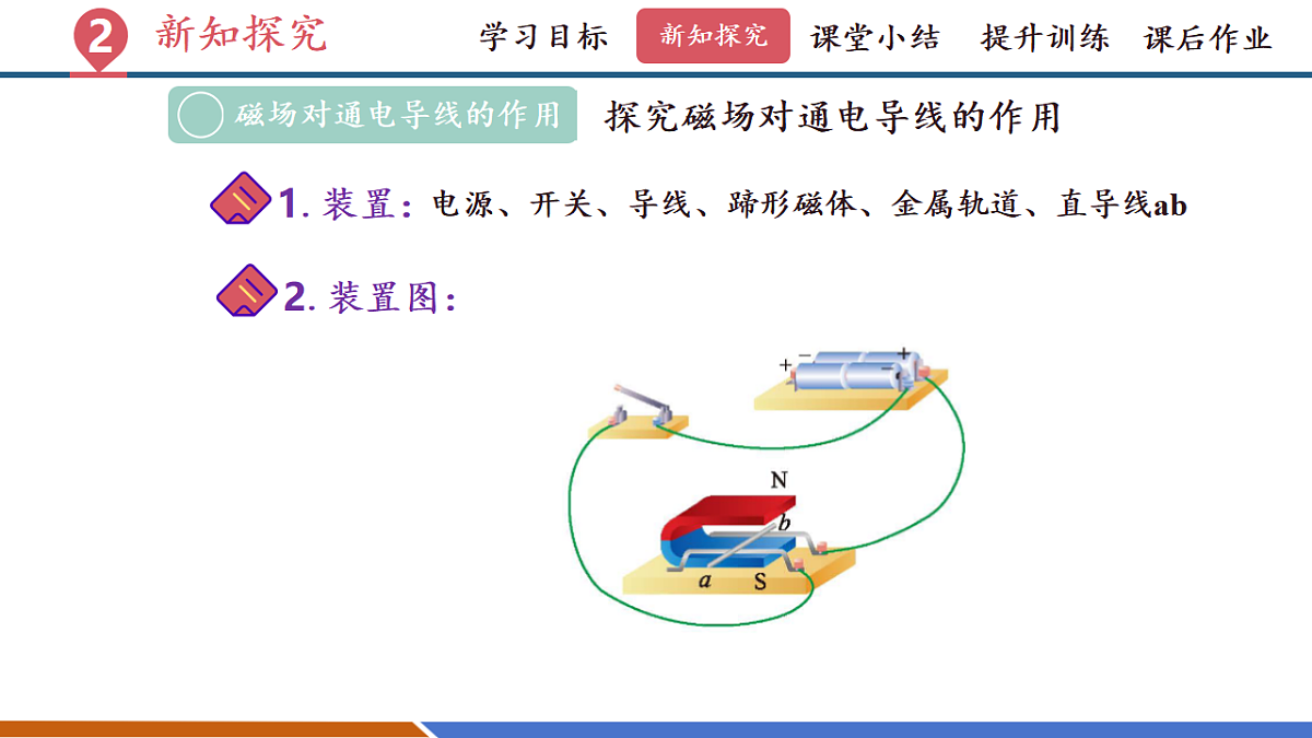第五节 磁场对通电导线的作用力(教学课件)第6页