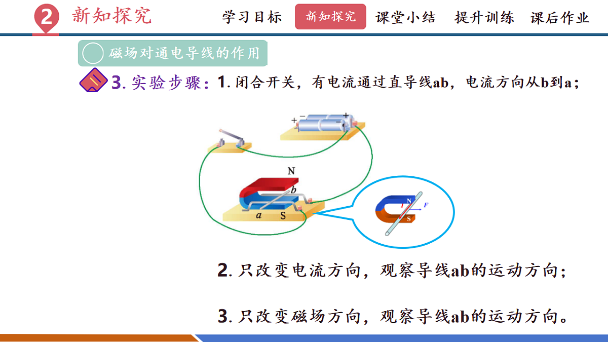 第五节 磁场对通电导线的作用力(教学课件)第7页