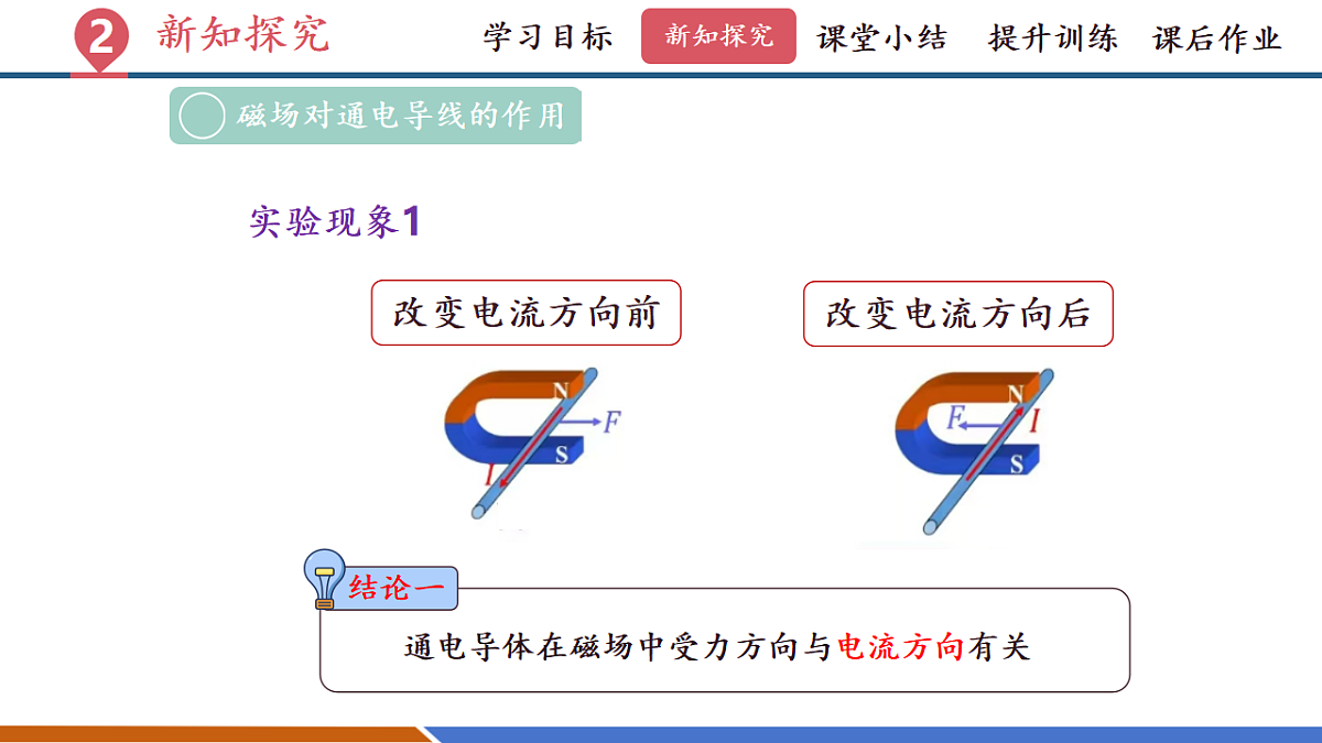第五节 磁场对通电导线的作用力(教学课件)第8页