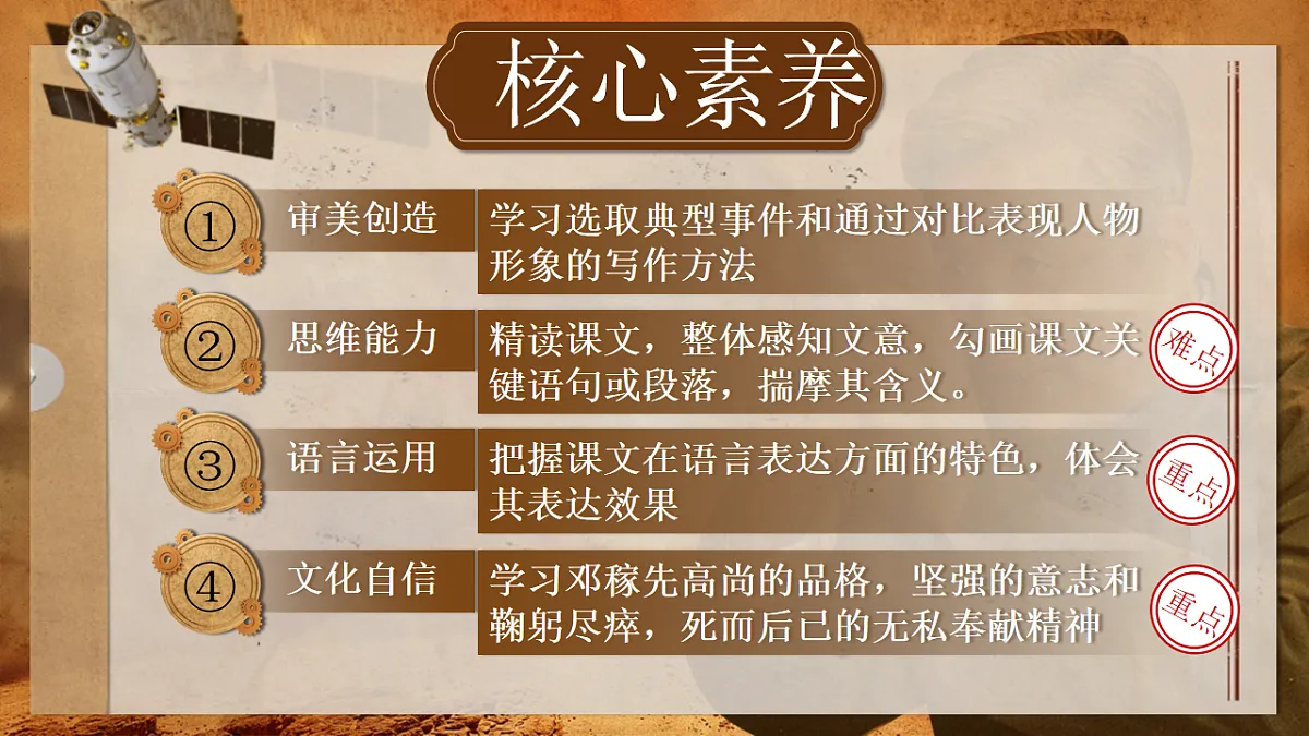 第1课《邓稼先》课件第3页