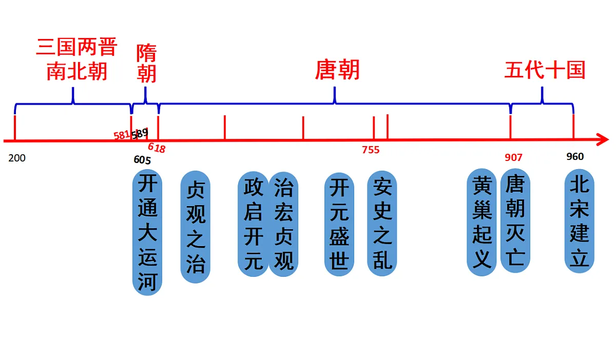 17620807第2页