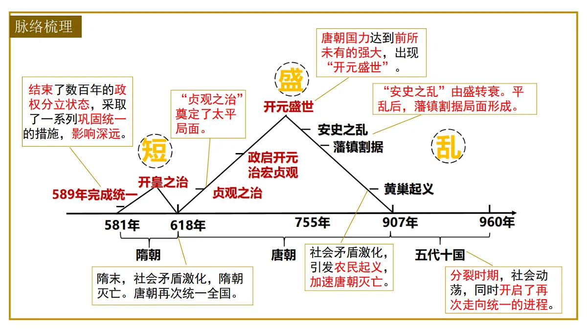 17620807第3页