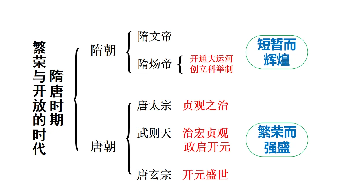 17620807第4页