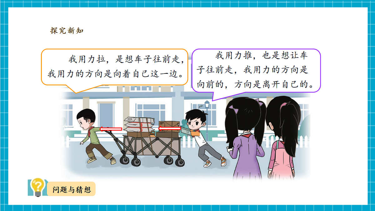 4.1《推力和拉力》课时课件第7页