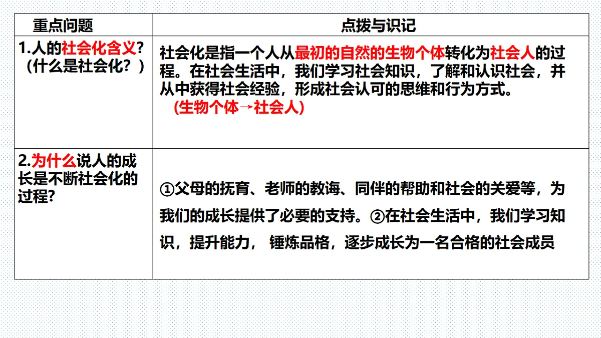 17620828第2页