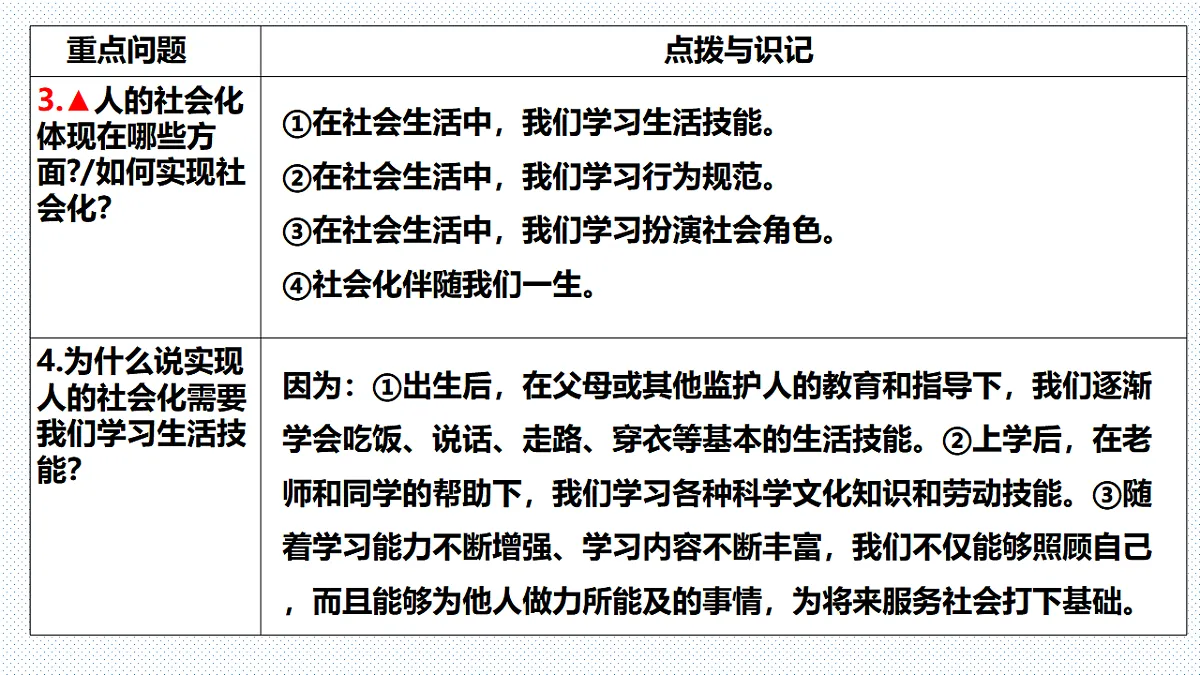 17620828第5页