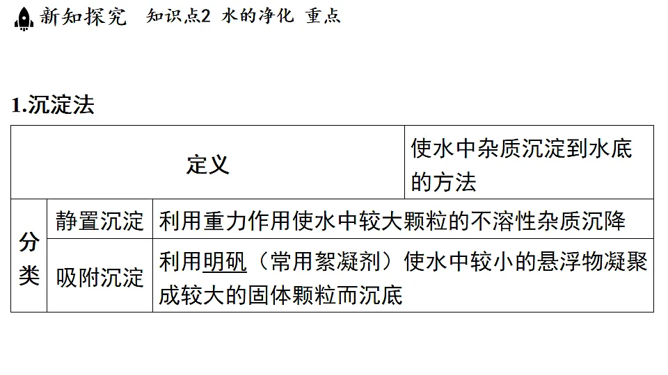 17621870第5页