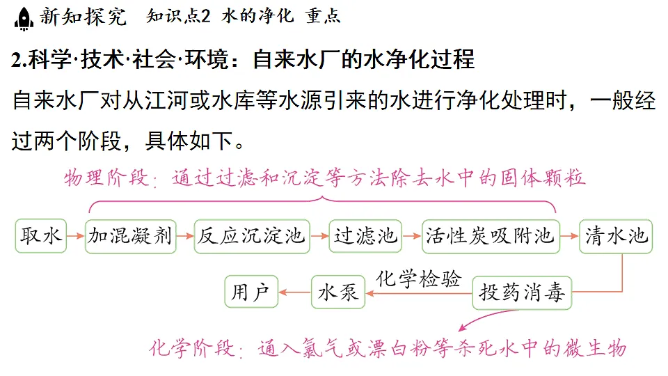 17621870第6页