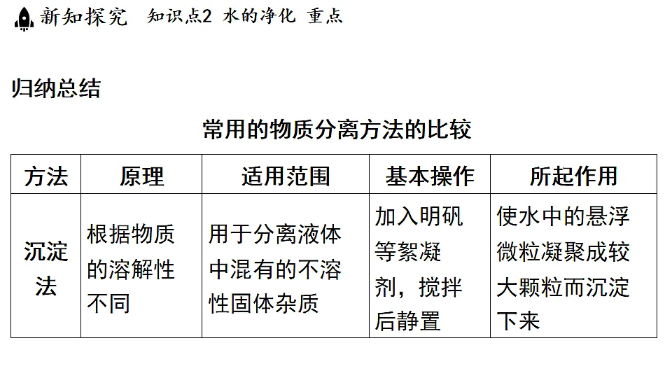 17621870第7页