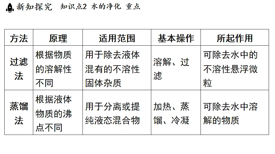 17621870第8页