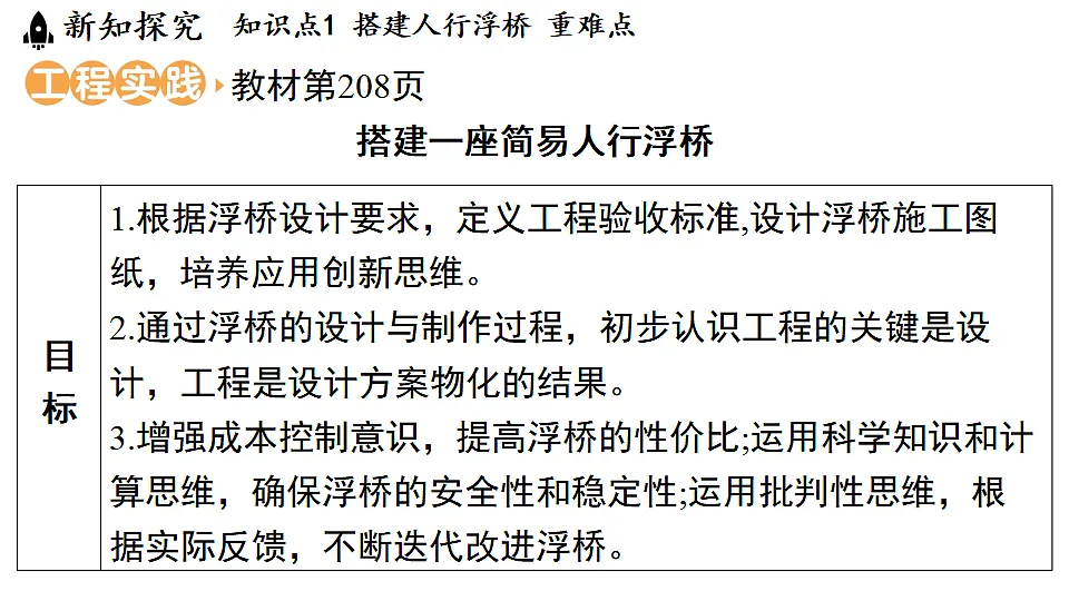 17621871第3页