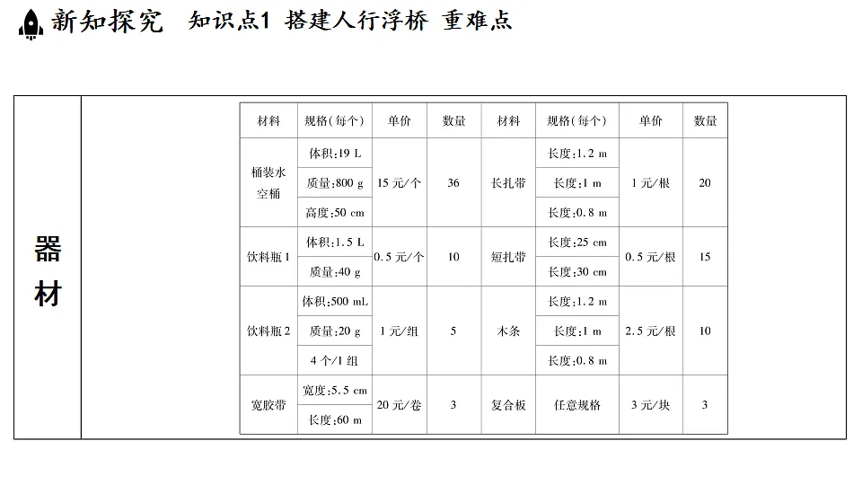 17621871第4页