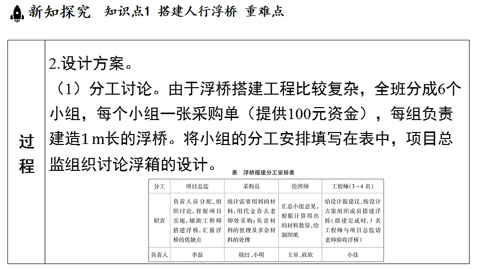17621871第6页
