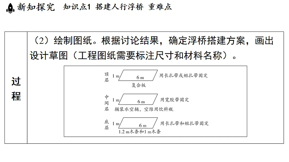 17621871第7页