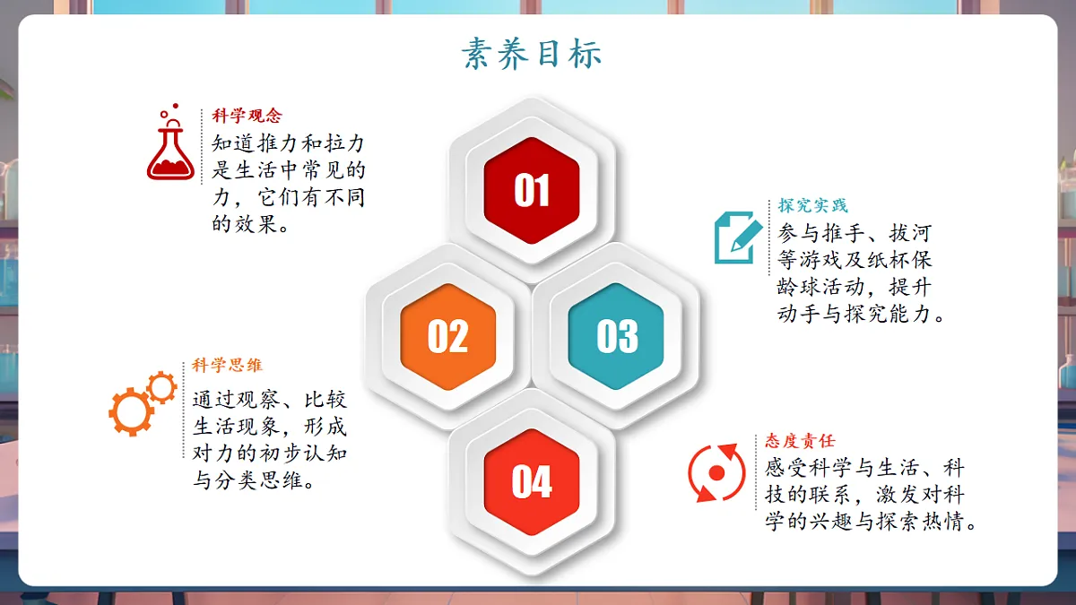 4.1《推力和拉力》课时课件第2页