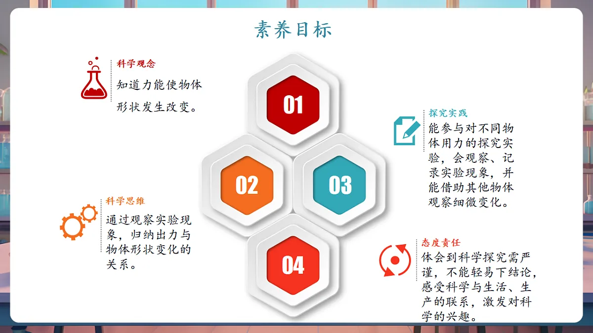 4.2《形状变了》课时课件第2页