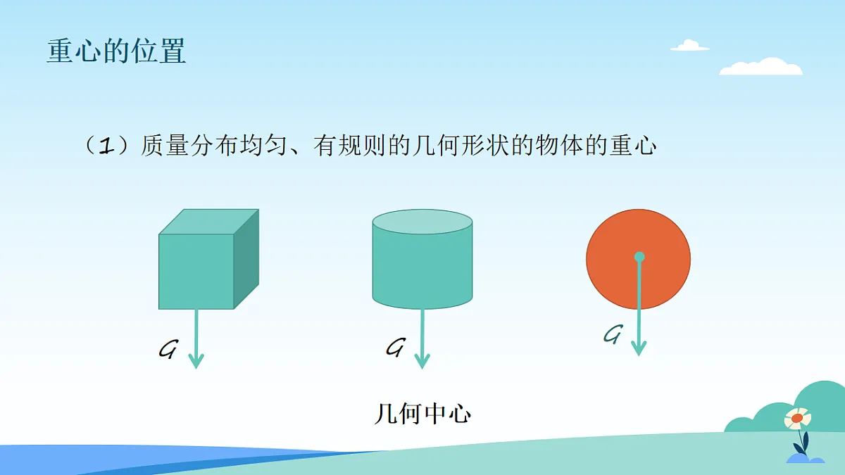 17623045第5页