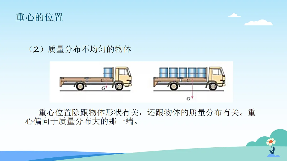 17623045第6页