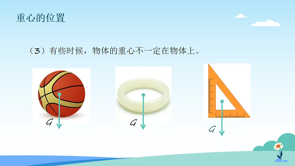 17623045第8页