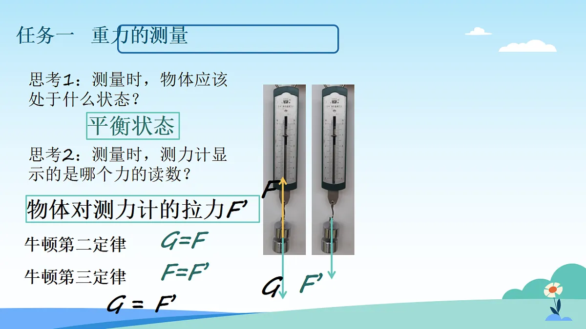 17623060第4页