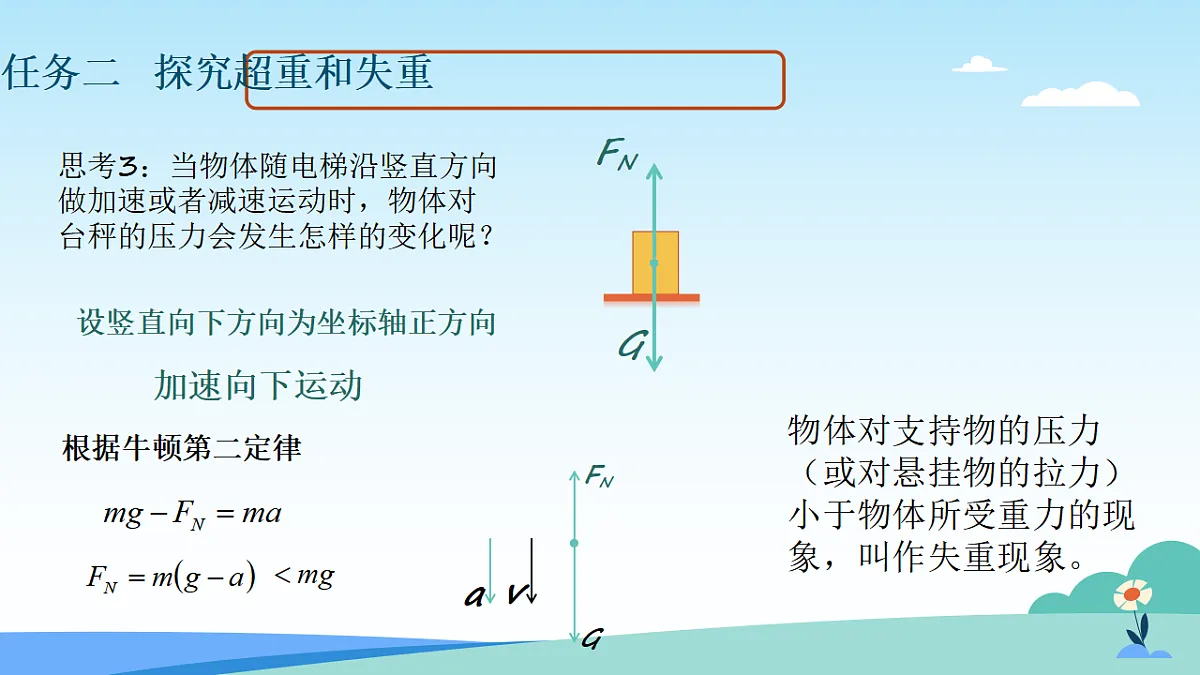 17623060第6页