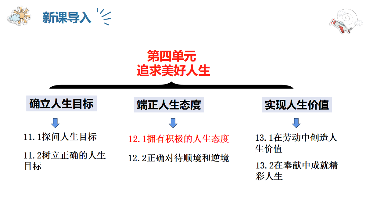 17623855第2页