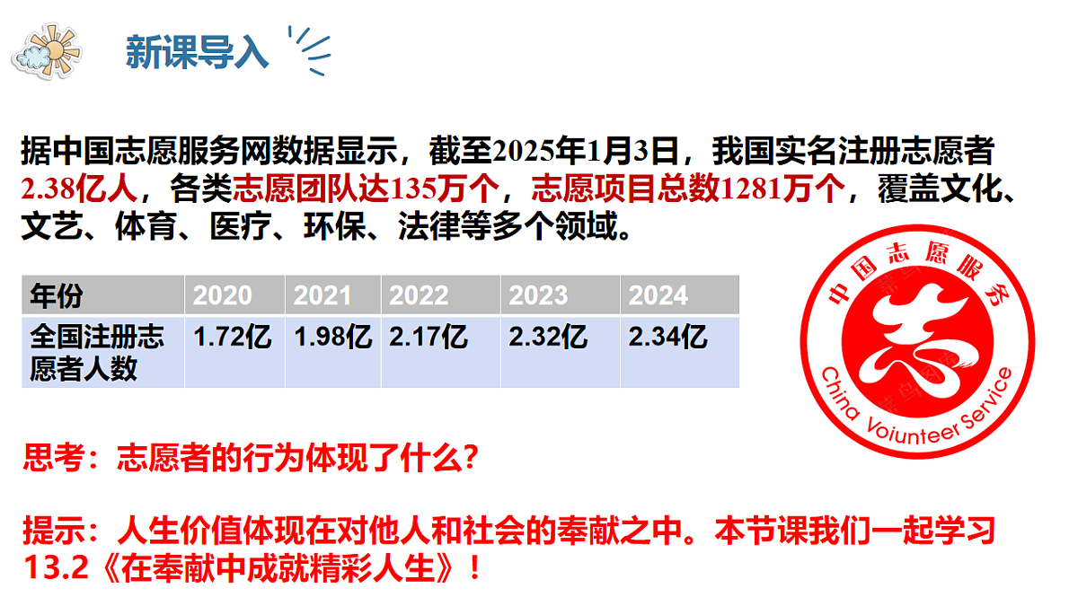 17623861第3页