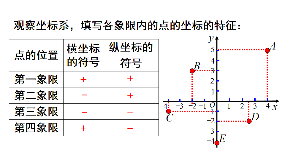 17624102第4页